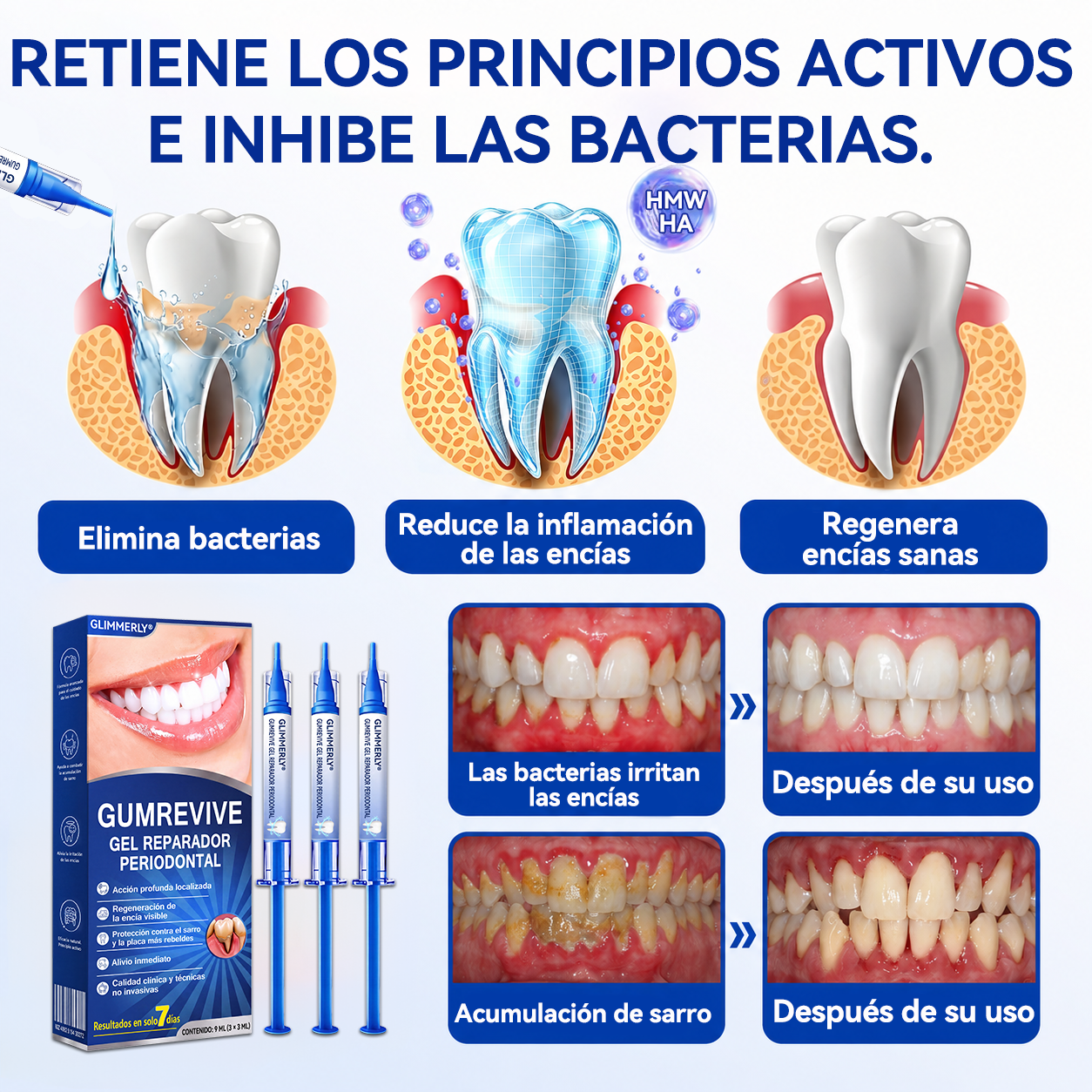 ☎️🛡️𝑮𝒍𝒊𝒎𝒎𝒆𝒓𝒍𝒚® 𝑮𝒖𝒎𝑹𝒆𝒗𝒊𝒗𝒆 𝑮𝒆𝒍 𝑹𝒆𝒑𝒂𝒓𝒂𝒅𝒐𝒓 𝑷𝒆𝒓𝒊𝒐𝒅𝒐𝒏𝒕𝒂𝒍