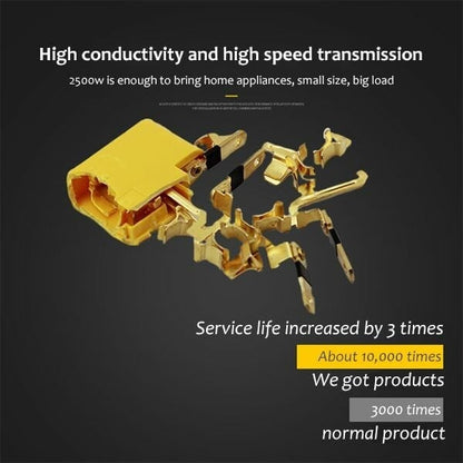 (🔥2025Last Day Promotion  - 49% off)2025-180 Degrees Rotatable Socket Converter